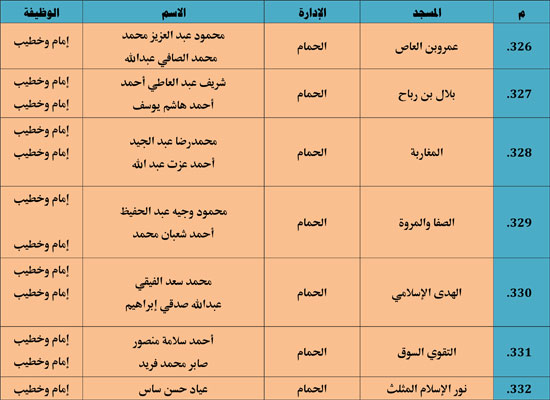 10202530125529535-ندوة-علمية-1-شهر-11-44 10202530125529535-ندوة-علمية-1-شهر-11-44