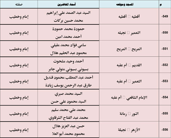 10202530125529535-ندوة-علمية-1-شهر-11-74 10202530125529535-ندوة-علمية-1-شهر-11-74