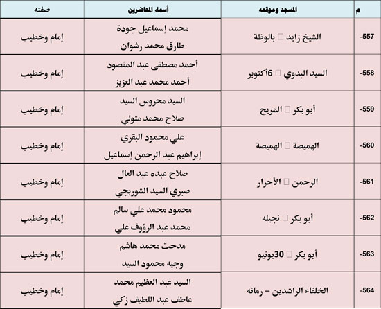 10202530125529535-ندوة-علمية-1-شهر-11-75 10202530125529535-ندوة-علمية-1-شهر-11-75