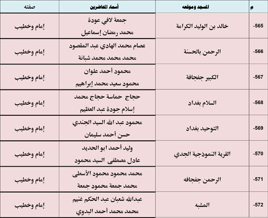 10202530125529535-ندوة-علمية-1-شهر-11-76 10202530125529535-ندوة-علمية-1-شهر-11-76