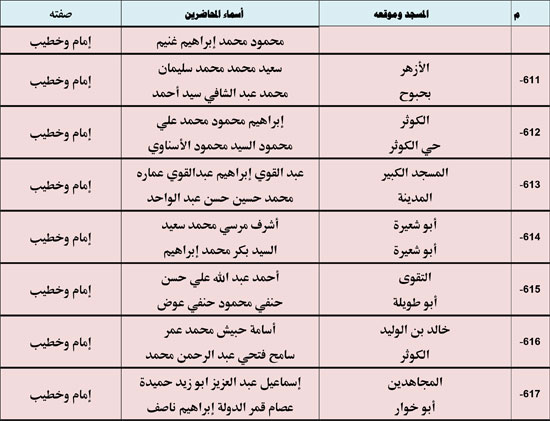 10202530125529535-ندوة-علمية-1-شهر-11-82 10202530125529535-ندوة-علمية-1-شهر-11-82