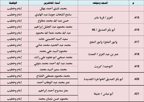 10202530125529535-ندوة-علمية-1-شهر-11-56 10202530125529535-ندوة-علمية-1-شهر-11-56