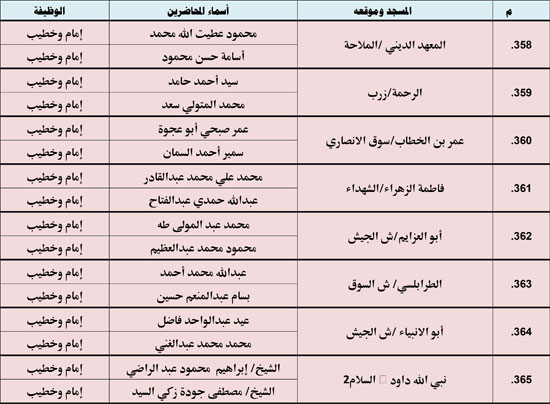 10202530125529535-ندوة-علمية-1-شهر-11-49 10202530125529535-ندوة-علمية-1-شهر-11-49