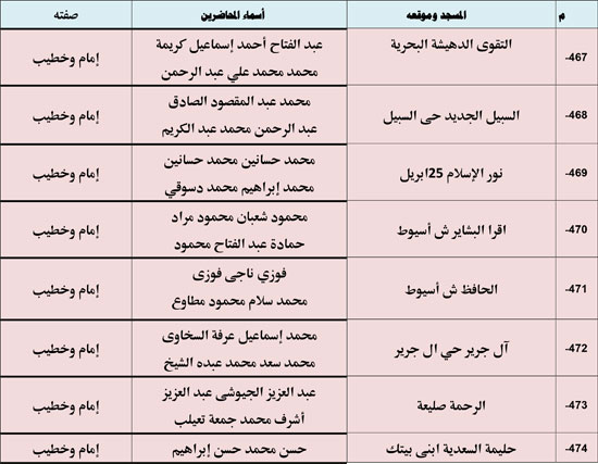 10202530125529535-ندوة-علمية-1-شهر-11-63 10202530125529535-ندوة-علمية-1-شهر-11-63