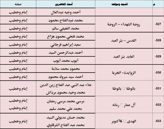 10202530125529535-ندوة-علمية-1-شهر-11-71 10202530125529535-ندوة-علمية-1-شهر-11-71