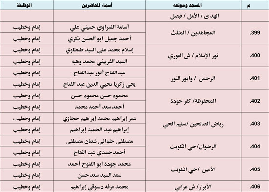 10202530125529535-ندوة-علمية-1-شهر-11-54 10202530125529535-ندوة-علمية-1-شهر-11-54