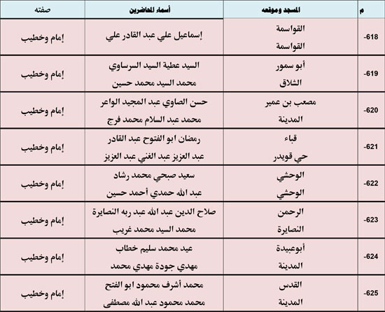 10202530125529535-ندوة-علمية-1-شهر-11-83 10202530125529535-ندوة-علمية-1-شهر-11-83
