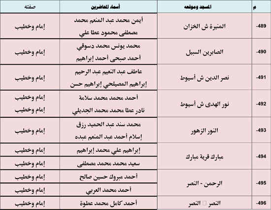 10202530125529535-ندوة-علمية-1-شهر-11-66 10202530125529535-ندوة-علمية-1-شهر-11-66
