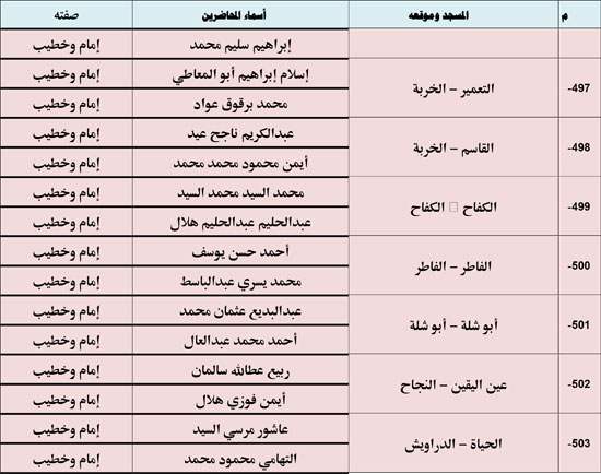 10202530125529535-ندوة-علمية-1-شهر-11-67 10202530125529535-ندوة-علمية-1-شهر-11-67