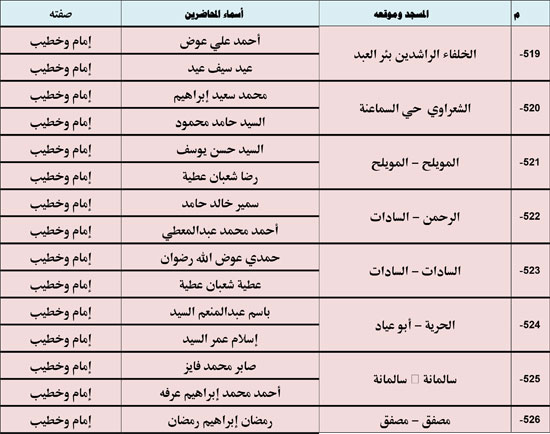 10202530125529535-ندوة-علمية-1-شهر-11-70 10202530125529535-ندوة-علمية-1-شهر-11-70