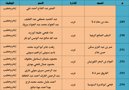 10202530125529535-ندوة-علمية-1-شهر-11-39 10202530125529535-ندوة-علمية-1-شهر-11-39