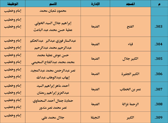 10202530125529535-ندوة-علمية-1-شهر-11-41 10202530125529535-ندوة-علمية-1-شهر-11-41