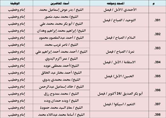10202530125529535-ندوة-علمية-1-شهر-11-53 10202530125529535-ندوة-علمية-1-شهر-11-53