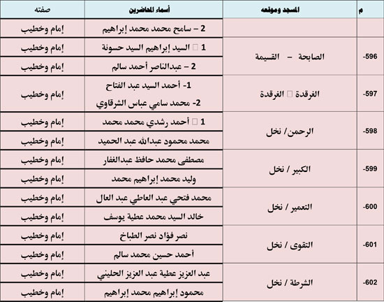 10202530125529535-ندوة-علمية-1-شهر-11-80 10202530125529535-ندوة-علمية-1-شهر-11-80