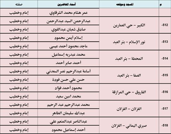 10202530125529535-ندوة-علمية-1-شهر-11-69 10202530125529535-ندوة-علمية-1-شهر-11-69