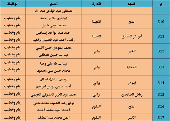 10202530125529535-ندوة-علمية-1-شهر-11-42 10202530125529535-ندوة-علمية-1-شهر-11-42