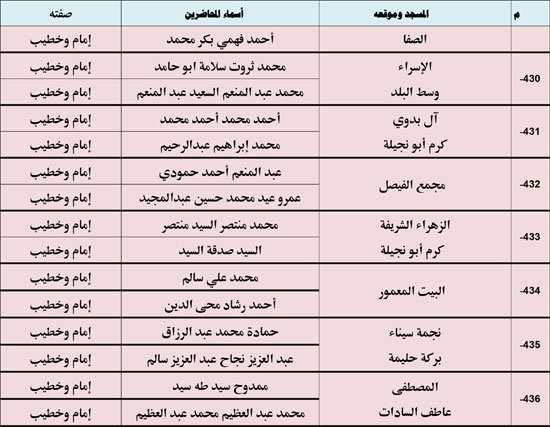 10202530125529535-ندوة-علمية-1-شهر-11-58 10202530125529535-ندوة-علمية-1-شهر-11-58