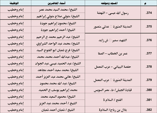 10202530125529535-ندوة-علمية-1-شهر-11-51 10202530125529535-ندوة-علمية-1-شهر-11-51