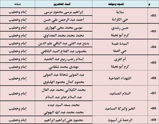 10202530125529535-ندوة-علمية-1-شهر-11-61 10202530125529535-ندوة-علمية-1-شهر-11-61