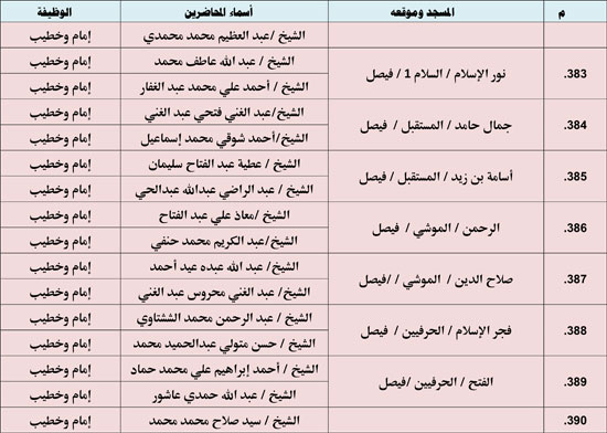 10202530125529535-ندوة-علمية-1-شهر-11-52 10202530125529535-ندوة-علمية-1-شهر-11-52