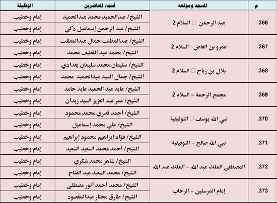 10202530125529535-ندوة-علمية-1-شهر-11-50 10202530125529535-ندوة-علمية-1-شهر-11-50