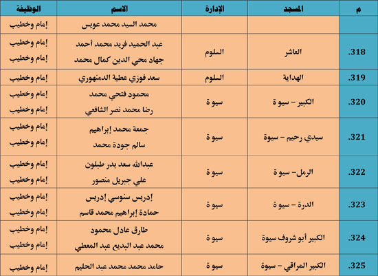 10202530125529535-ندوة-علمية-1-شهر-11-43 10202530125529535-ندوة-علمية-1-شهر-11-43