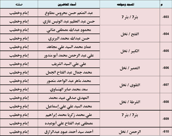 10202530125529535-ندوة-علمية-1-شهر-11-81 10202530125529535-ندوة-علمية-1-شهر-11-81