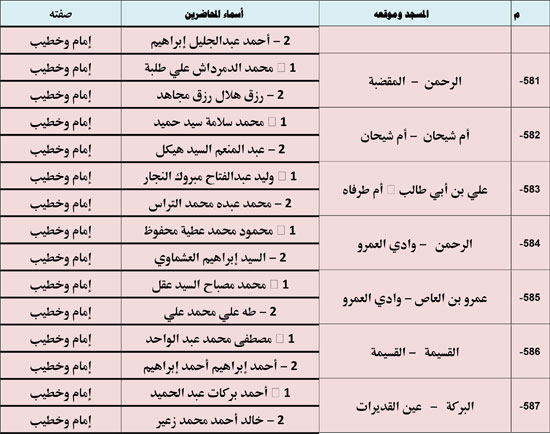 10202530125529535-ندوة-علمية-1-شهر-11-78 10202530125529535-ندوة-علمية-1-شهر-11-78