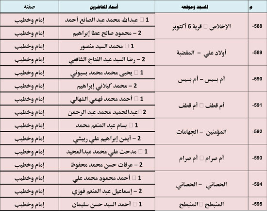 10202530125529535-ندوة-علمية-1-شهر-11-79 10202530125529535-ندوة-علمية-1-شهر-11-79
