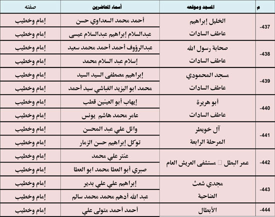 10202530125529535-ندوة-علمية-1-شهر-11-59 10202530125529535-ندوة-علمية-1-شهر-11-59