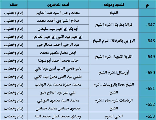 10202530125529535-ندوة-علمية-1-شهر-11-87 10202530125529535-ندوة-علمية-1-شهر-11-87