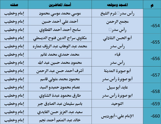 10202530125529535-ندوة-علمية-1-شهر-11-88 10202530125529535-ندوة-علمية-1-شهر-11-88