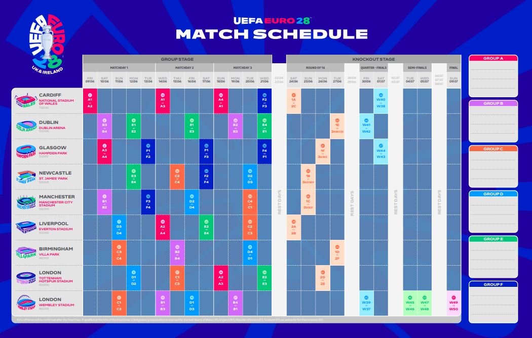 جدول مباريات بطولة يورو 2028