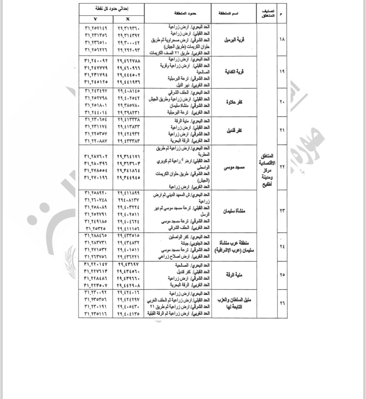 WhatsApp Image 2025-11-12 at 7.47.50 PM (1)