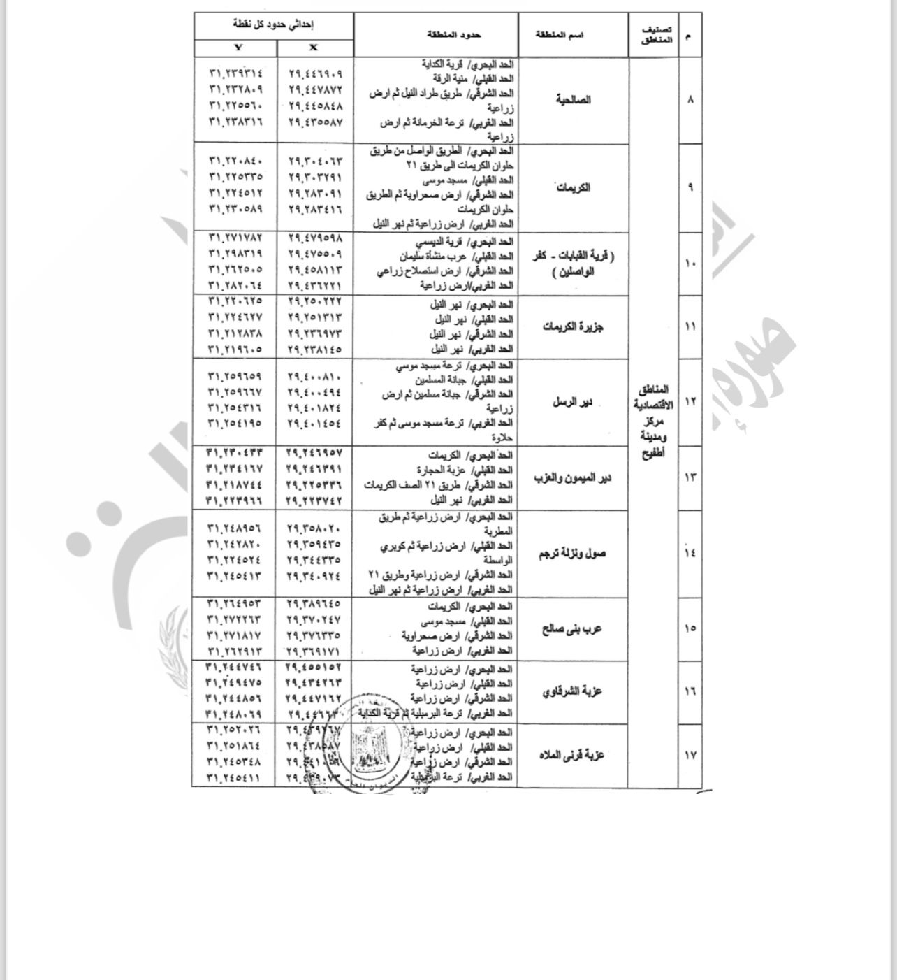 WhatsApp Image 2025-11-12 at 7.47.50 PM