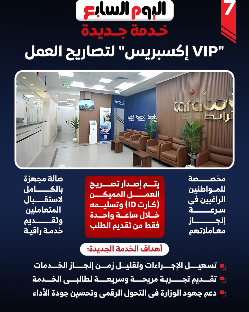 وزارة الداخلية تطلق خدمة VIP إكسبريس لتصاريح العمل  (2)