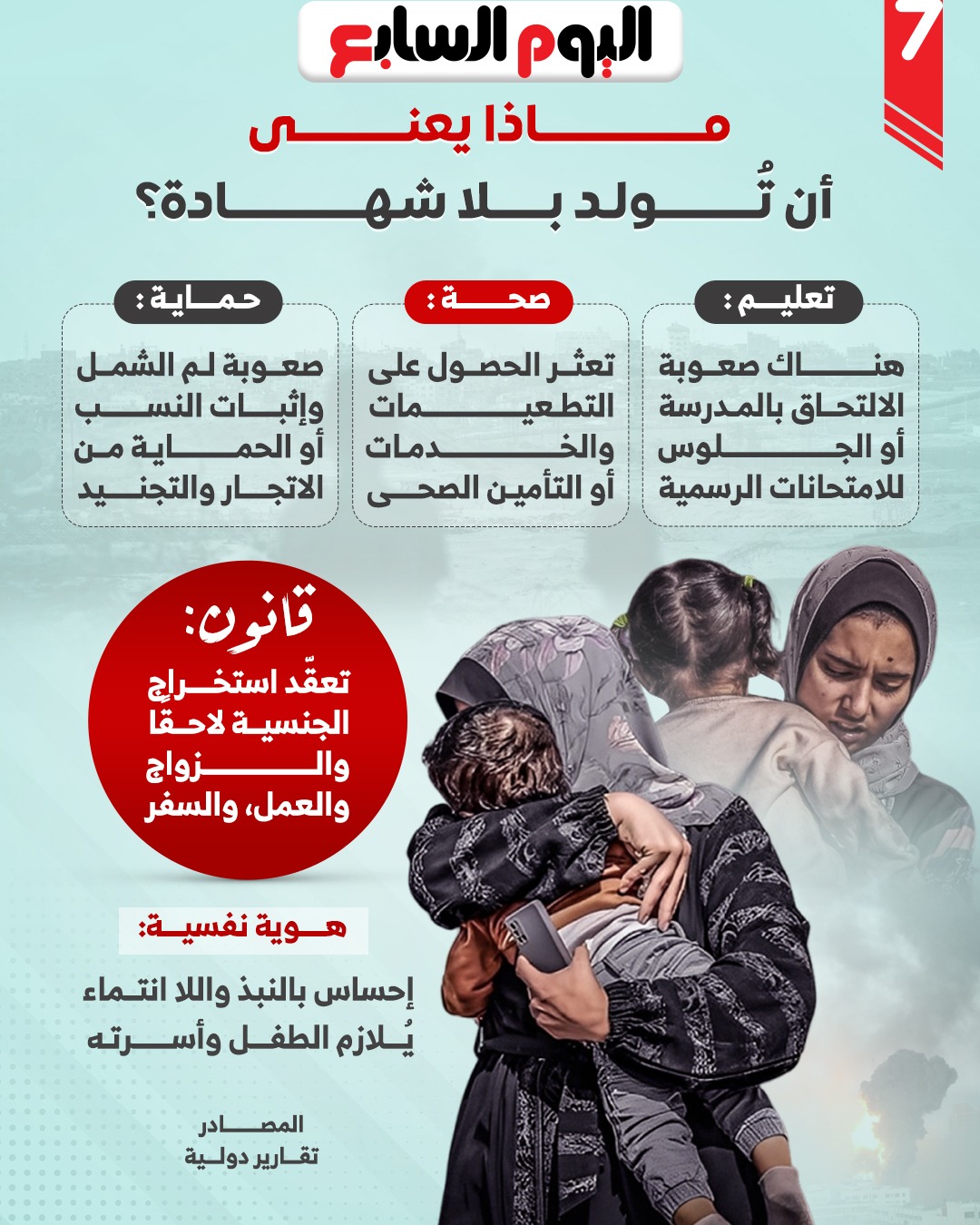 ماذا يعني أن تولد بلا شهداء؟