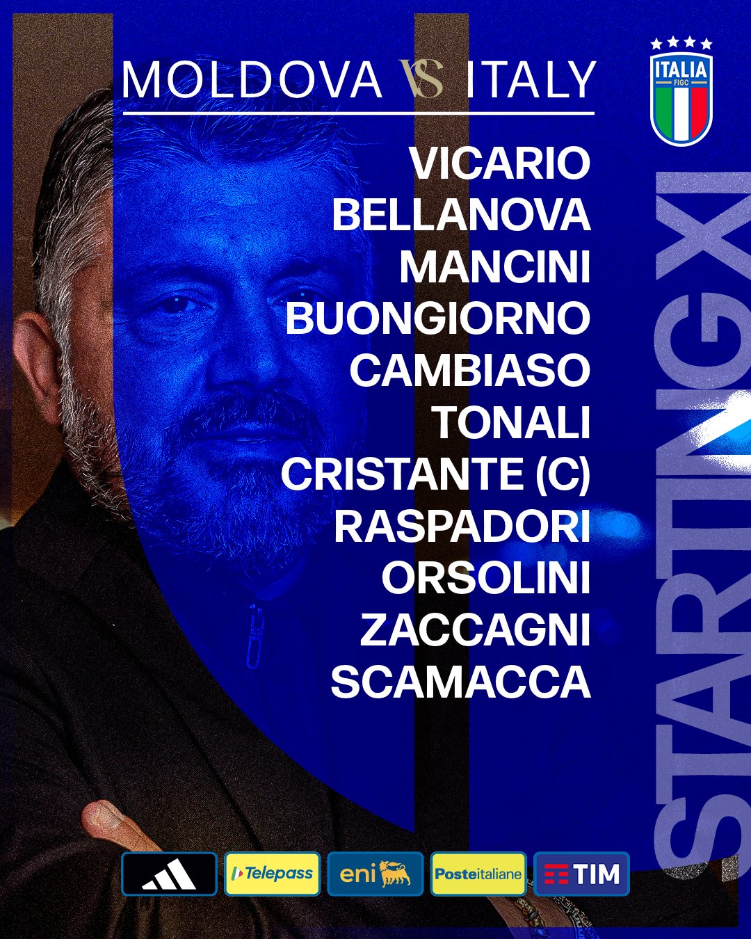 تشكيل ايطاليا