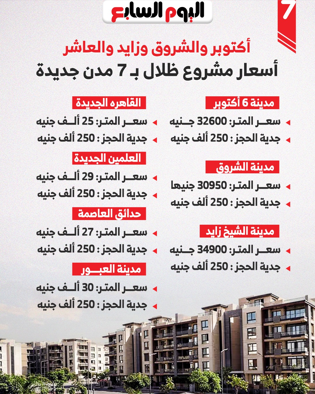 انفو الاسعار