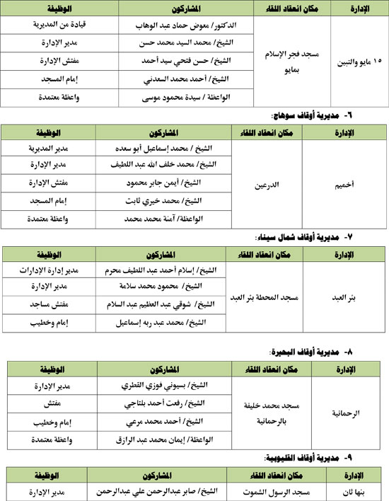 11202513102754175-14-نوفمبر-2