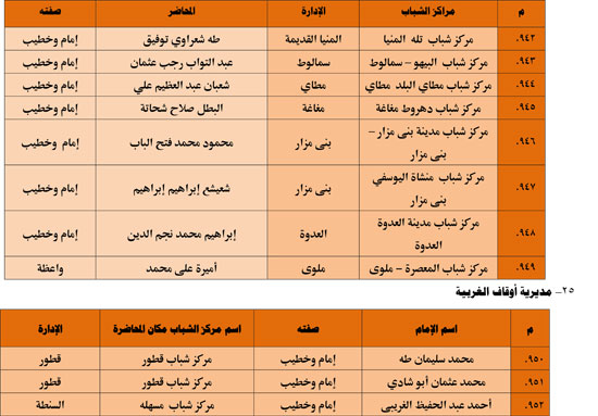 1120251311259644-شباب-3-شهر-11-103 1120251311259644-شباب-3-شهر-11-103