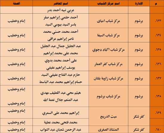 1120251311259644-شباب-3-شهر-11-71 1120251311259644-شباب-3-شهر-11-71