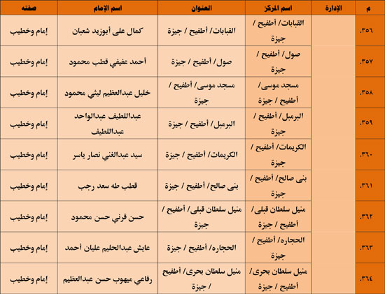 1120251311259644-شباب-3-شهر-11-45 1120251311259644-شباب-3-شهر-11-45