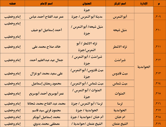 1120251311259644-شباب-3-شهر-11-41 1120251311259644-شباب-3-شهر-11-41