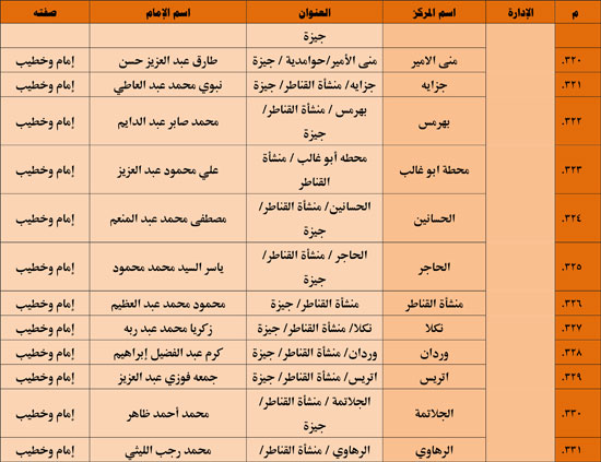 1120251311259644-شباب-3-شهر-11-42 1120251311259644-شباب-3-شهر-11-42