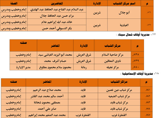 1120251311259644-شباب-3-شهر-11-95 1120251311259644-شباب-3-شهر-11-95