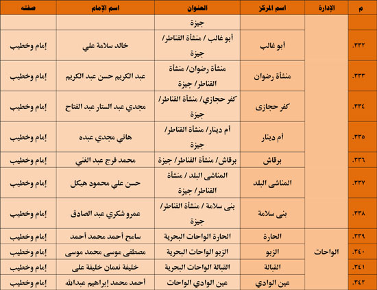1120251311259644-شباب-3-شهر-11-43 1120251311259644-شباب-3-شهر-11-43