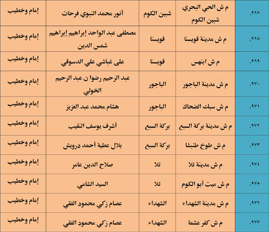 1120251311259644-شباب-3-شهر-11-105 1120251311259644-شباب-3-شهر-11-105