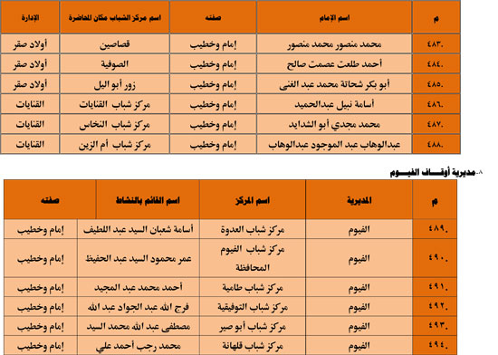 1120251311259644-شباب-3-شهر-11-54 1120251311259644-شباب-3-شهر-11-54