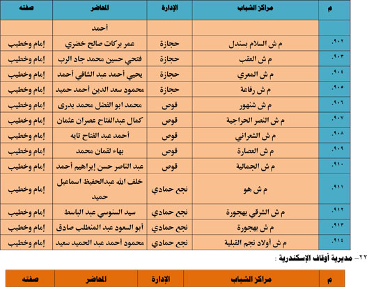 1120251311259644-شباب-3-شهر-11-100 1120251311259644-شباب-3-شهر-11-100